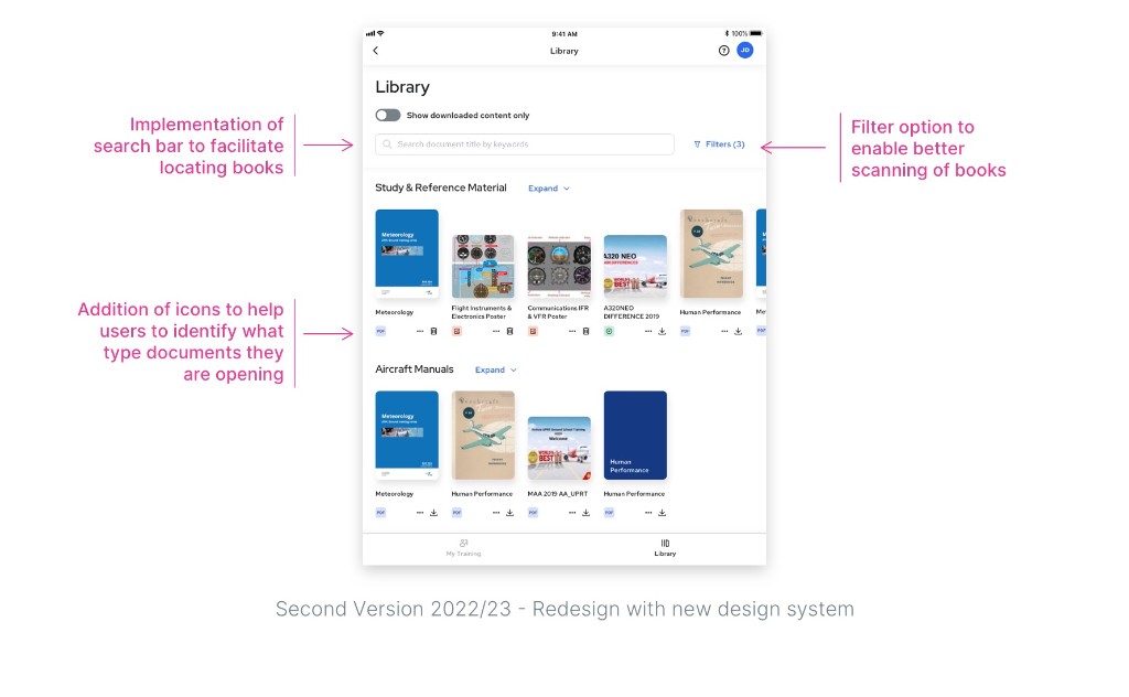 Library with search, filters, and document type icons — 2022–23 redesign